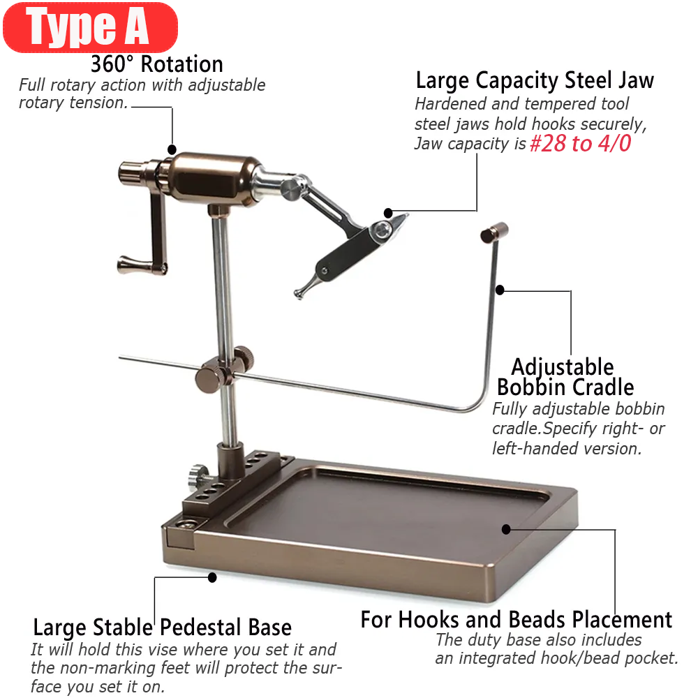 Wifreo 360° Rotation Fly Tying - Furniture Hardware Jig review and price