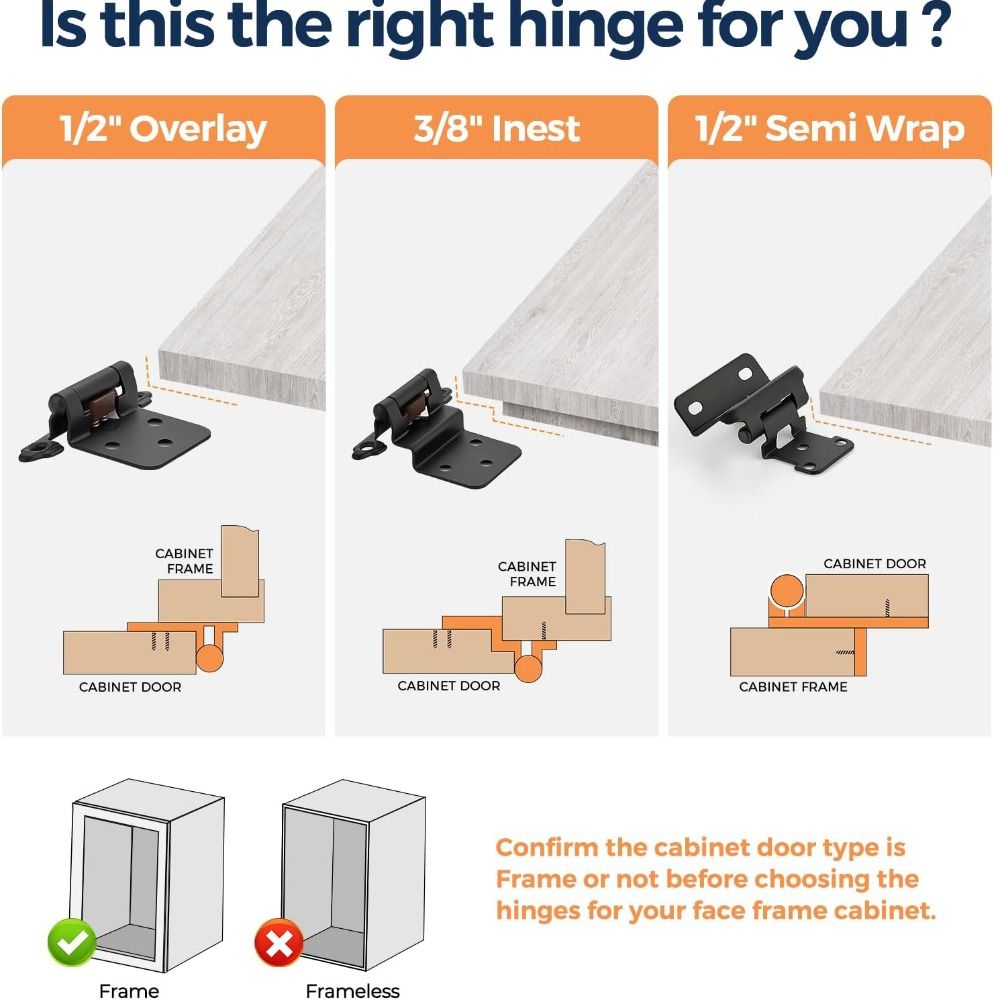 Semi-Concealed Overlay Cabinet - Cabinet Hinge Overlay review and price